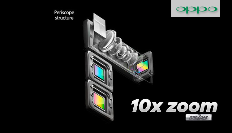 Oppo-10X-Zoom-camera