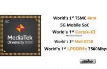 Mediatek's flagship 4nm SoC Dimensity 9000 launched with Cortex-X2 and LPDDR5x