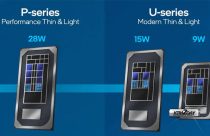 Intel 12th Gen P-Series and U-Series for thin and ultralight laptops announced