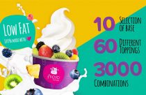 Froyo Nepal to expand its services outside Kathmandu valley soon