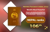 Nepal Passport Index 2022